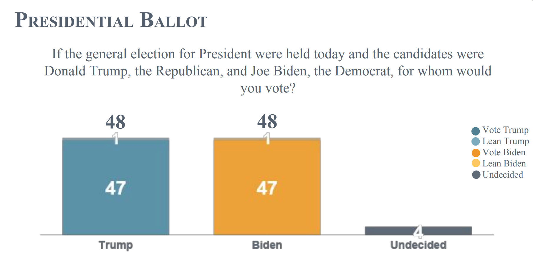 Screen Shot 2020-08-18 at 1.32.55 PM.png